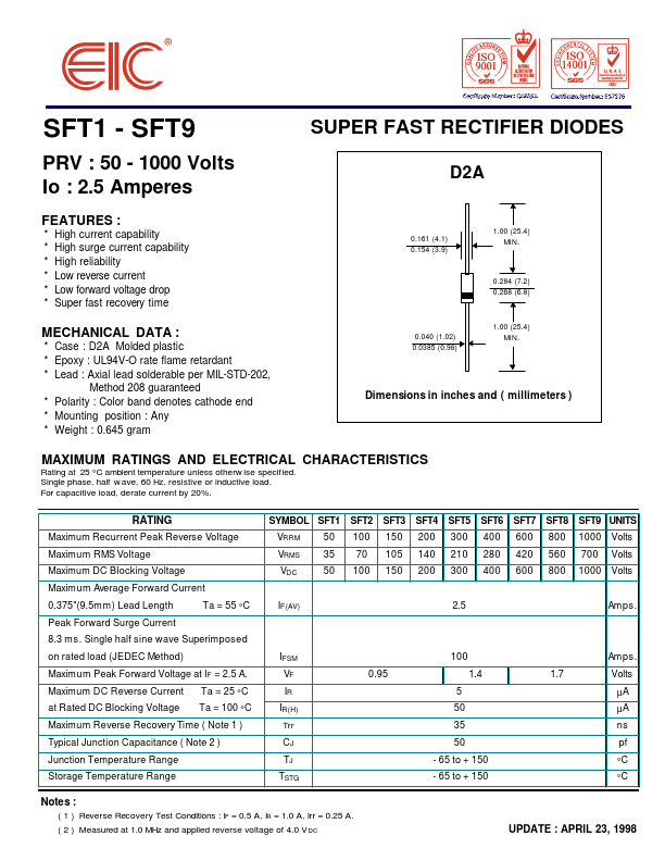 SFT1 EIC discrete Semiconductors