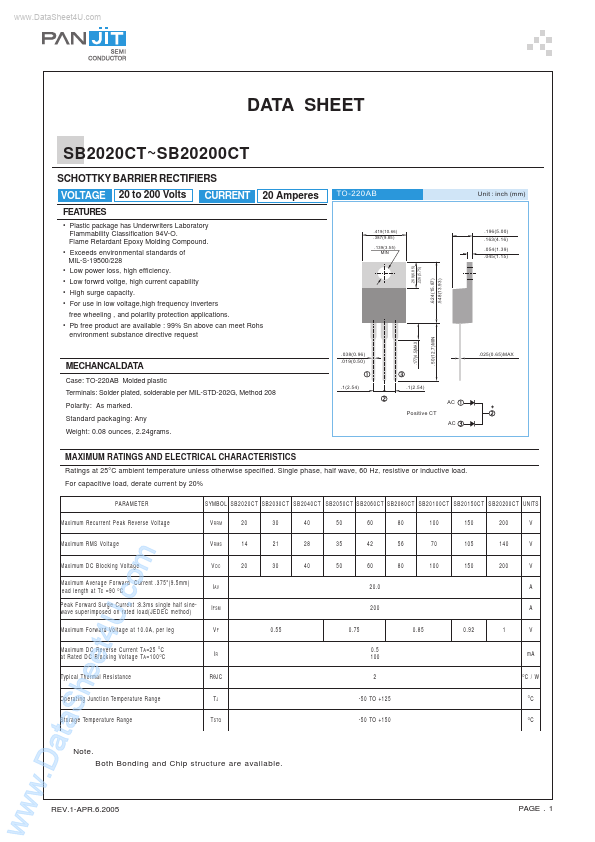 SB20200CT Pan Jit International