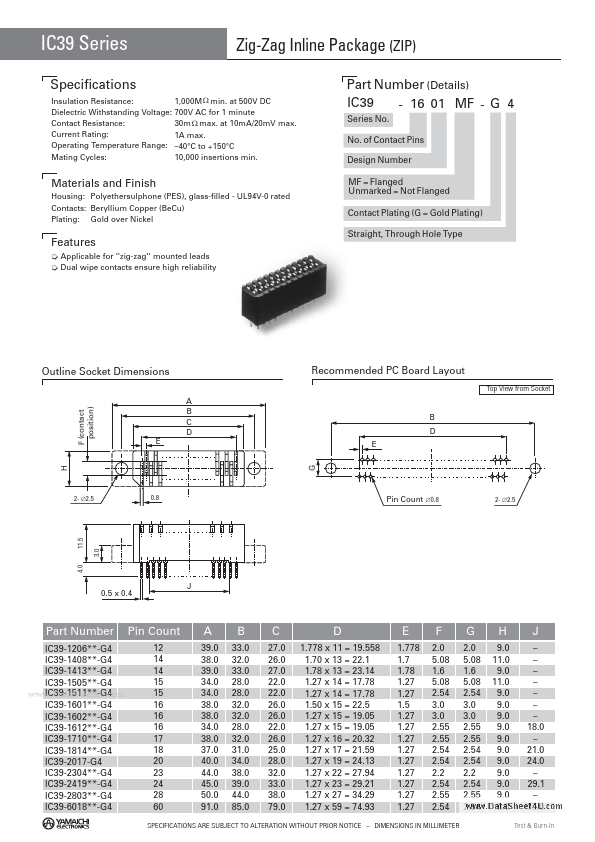 IC39-1814**-G4