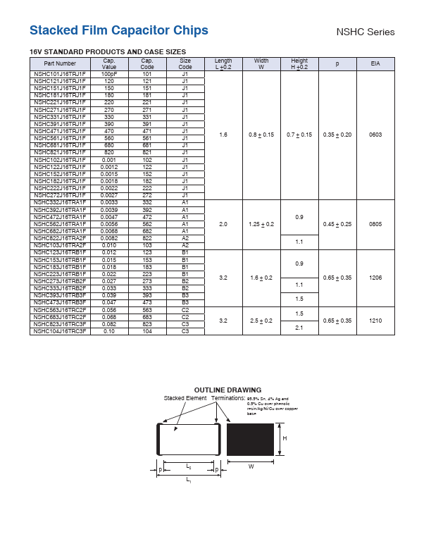 NSHC683J50TRD5F