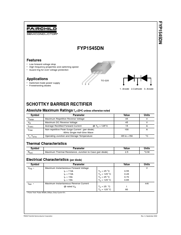 FYP1545DN