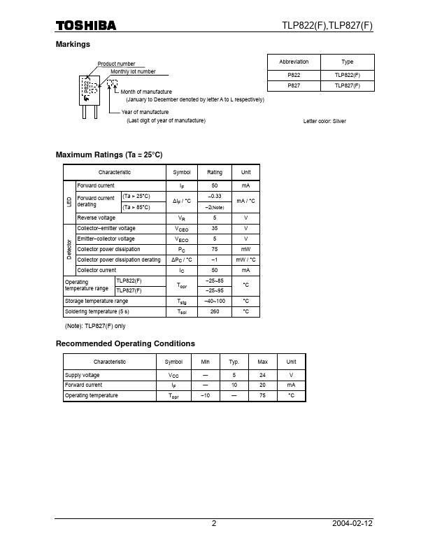 TLP822F