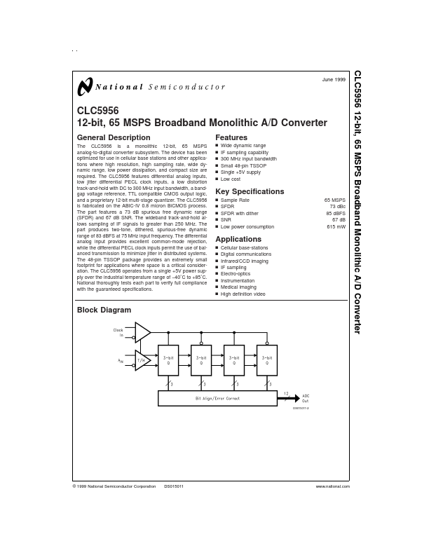 CLC5956 National Semiconductor