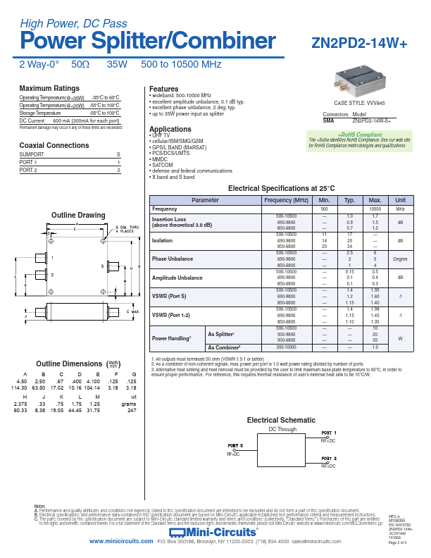 ZN2PD2-14W