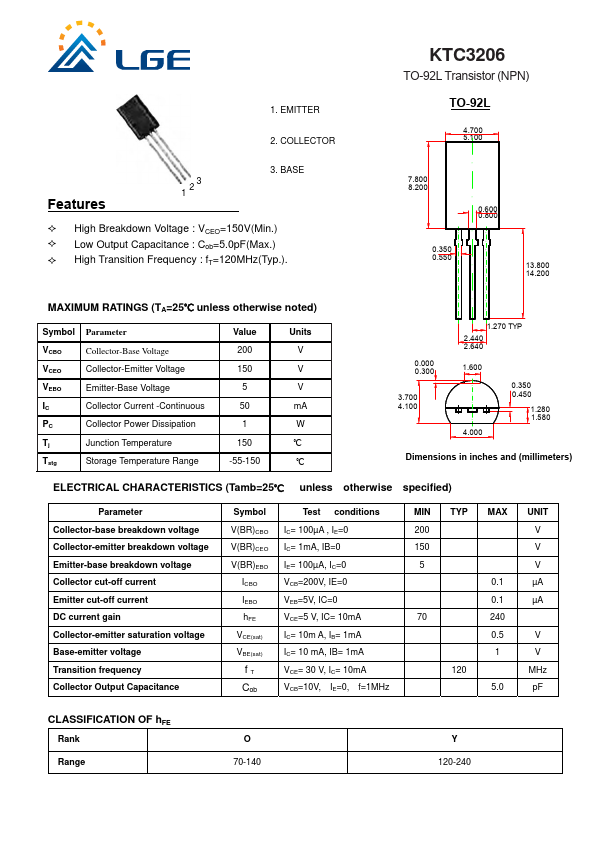 KTC3206