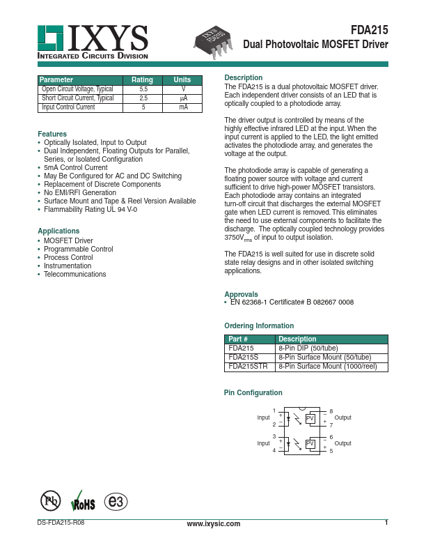 FDA215