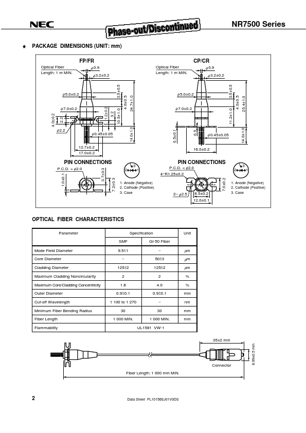 NR7500CR-CB