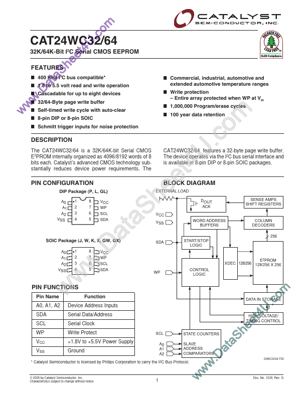<?=CAT24WC64?> डेटा पत्रक पीडीएफ