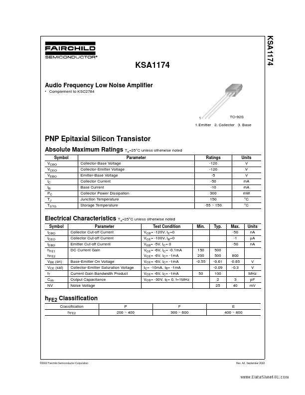 <?=KSA1174?> डेटा पत्रक पीडीएफ