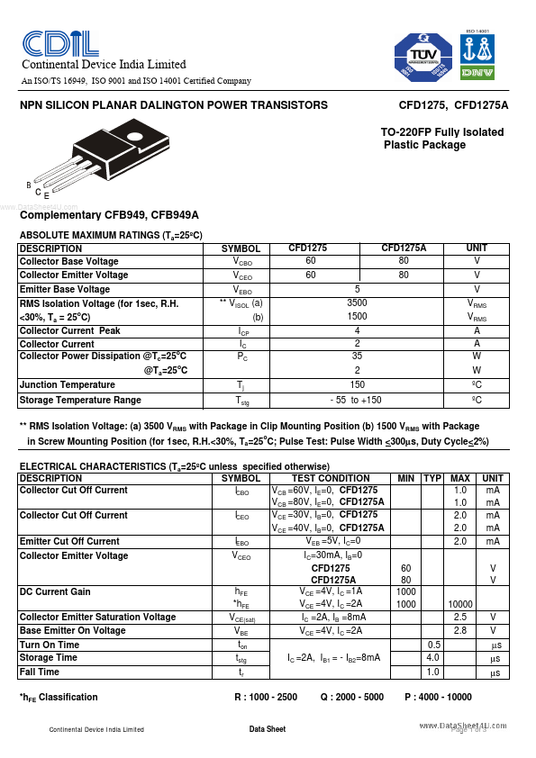 <?=CFD1275A?> डेटा पत्रक पीडीएफ