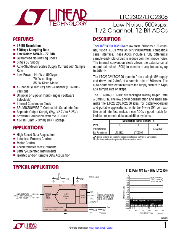 LTC2302 Linear Technology Corporation