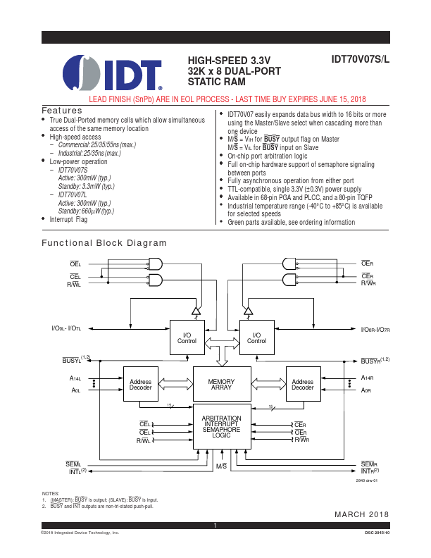 <?=IDT70V07L?> डेटा पत्रक पीडीएफ