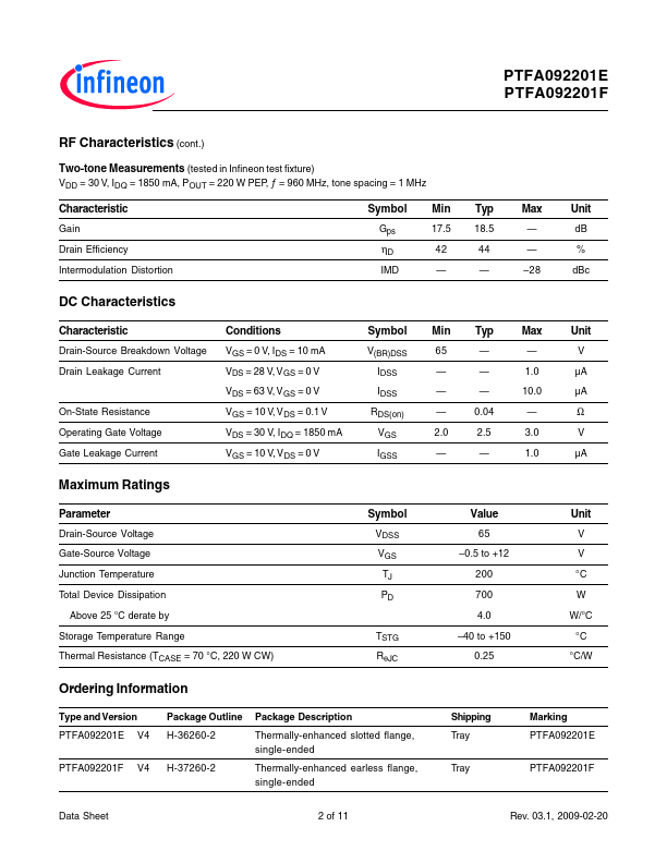 PTFA092201E