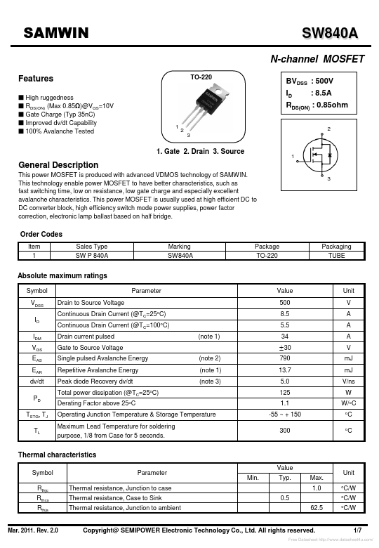 SW840A