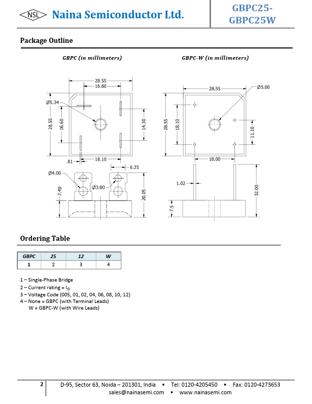 GBPC25