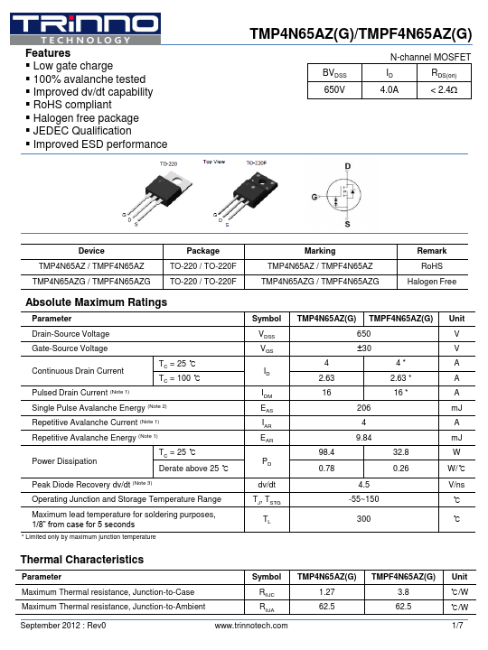 TMP4N65AZG