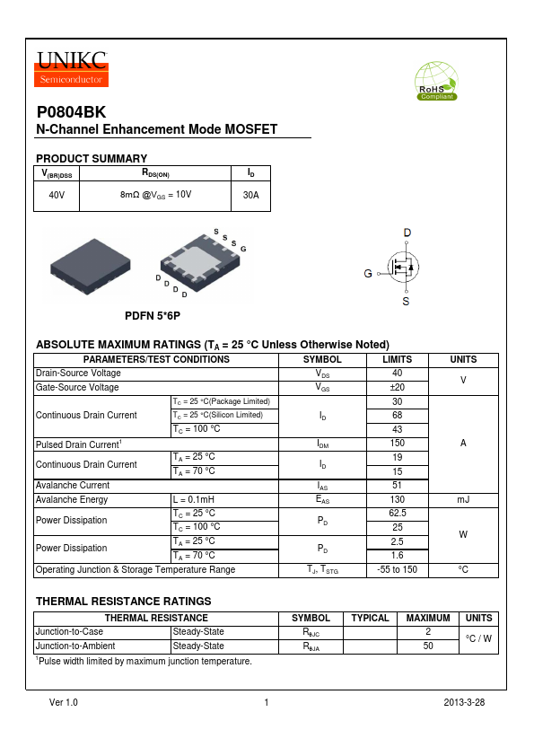 P0804BK UNIKC