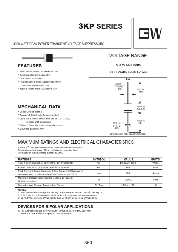 3KP9.0A