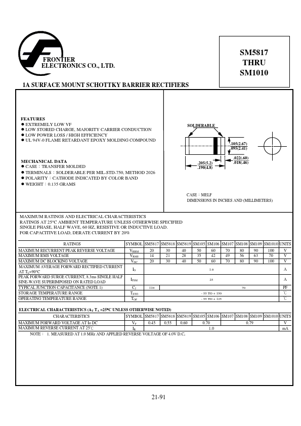 SM1010