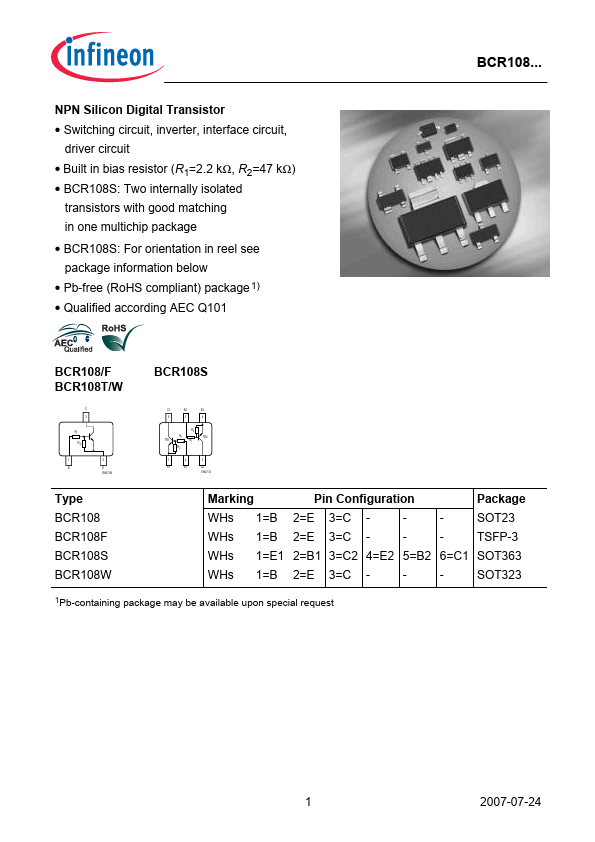 BCR108F