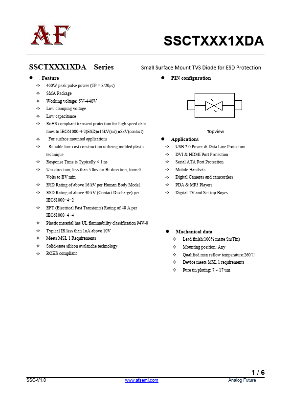 SSCT28V12DA AFSEMI