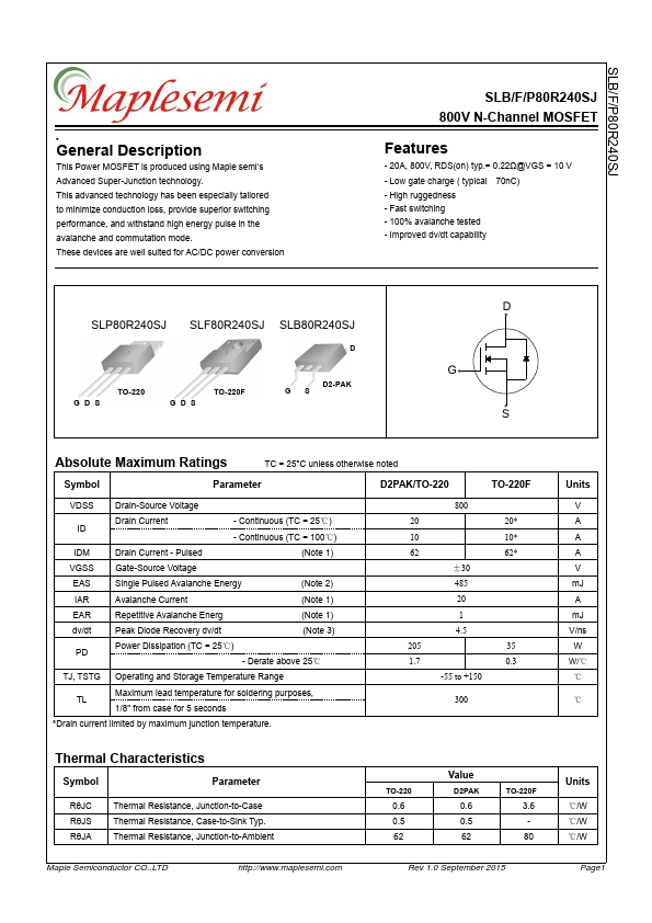 SLF80R240SJ