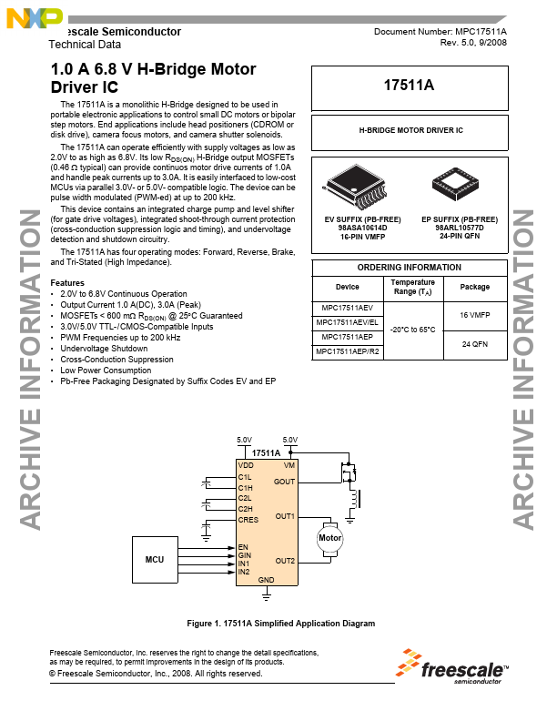 MPC17511A NXP