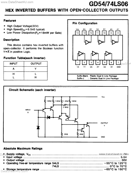 <?=GD74LS06?> डेटा पत्रक पीडीएफ