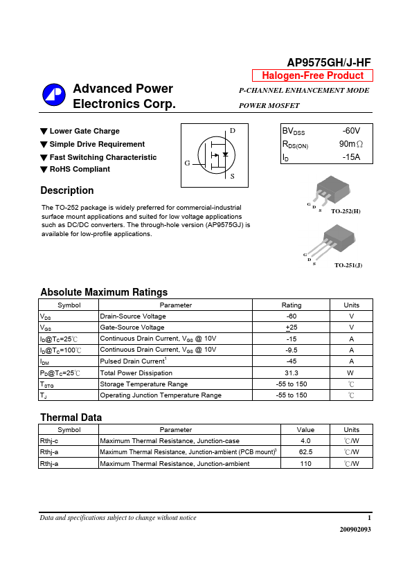 AP9575GJ-HF Advanced Power Electronics