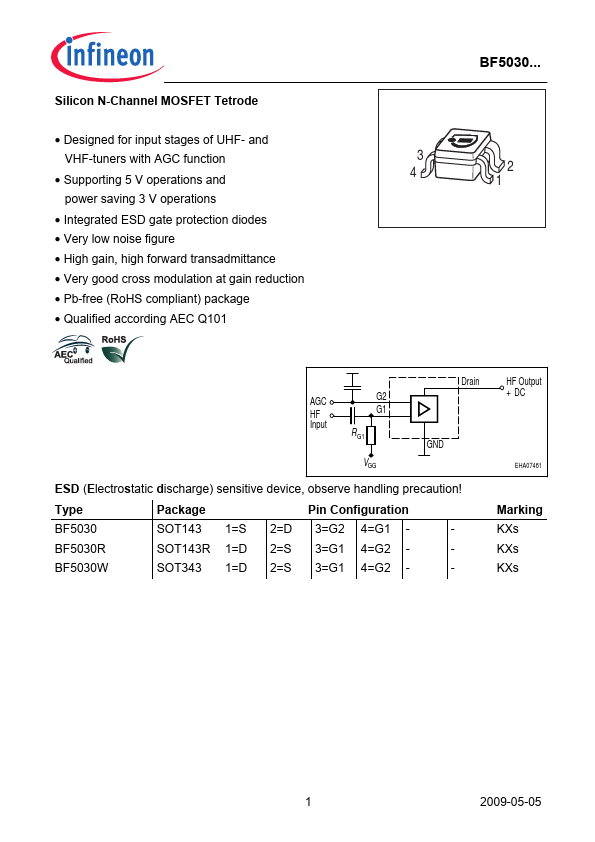 BF5030W