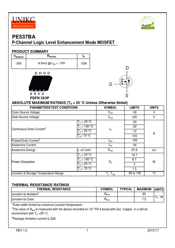 <?=PE537BA?> डेटा पत्रक पीडीएफ