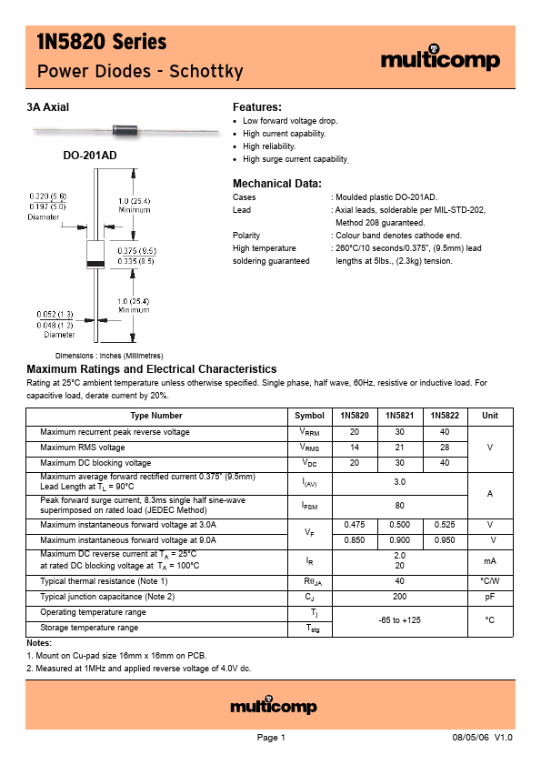 1N5820 Multicomp