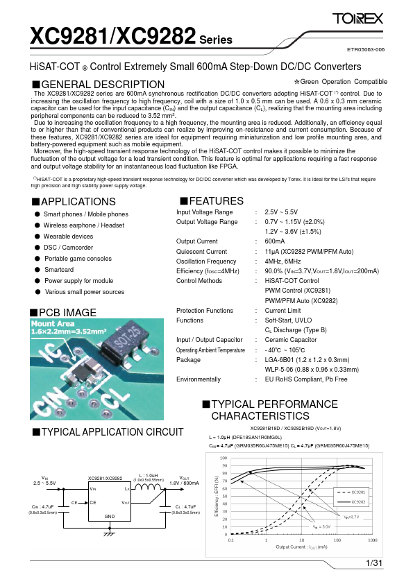 XC9281 Torex