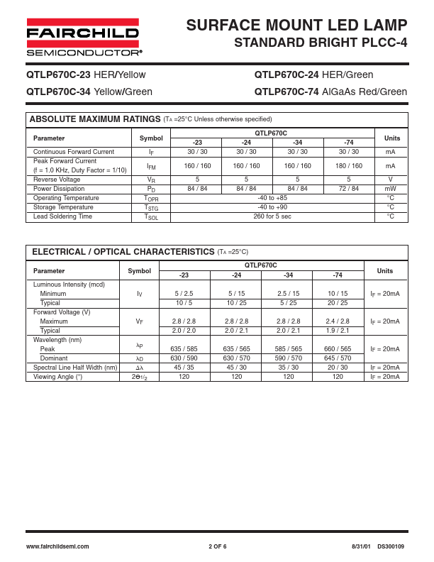 QTLP670C-74