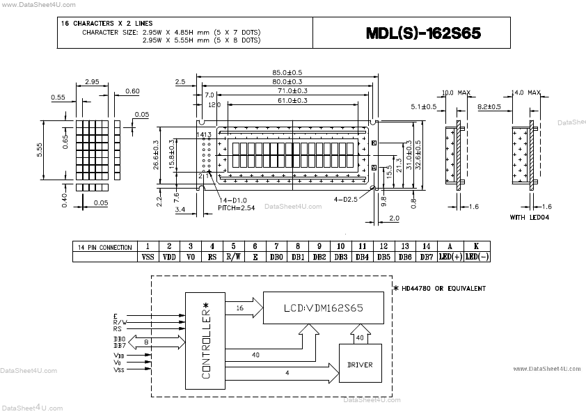 <?=MDLS-162S65?> डेटा पत्रक पीडीएफ