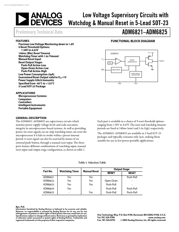 ADM6824 Analog Devices