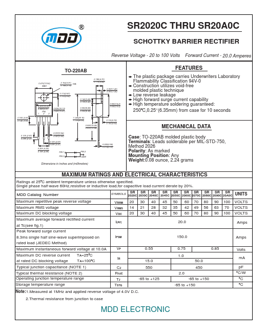 <?=SR2070C?> डेटा पत्रक पीडीएफ