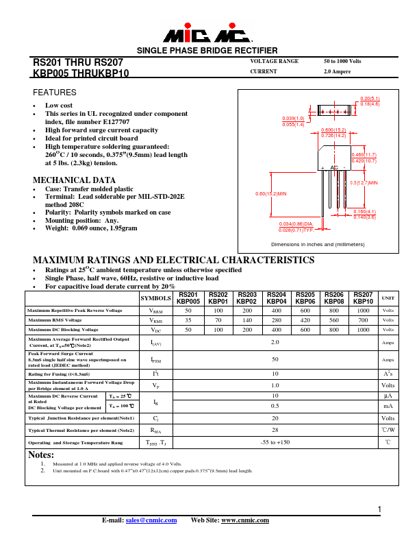 KBP02 MIC