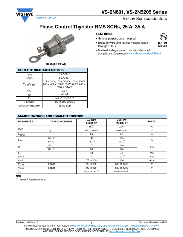 VS-2N692 Vishay