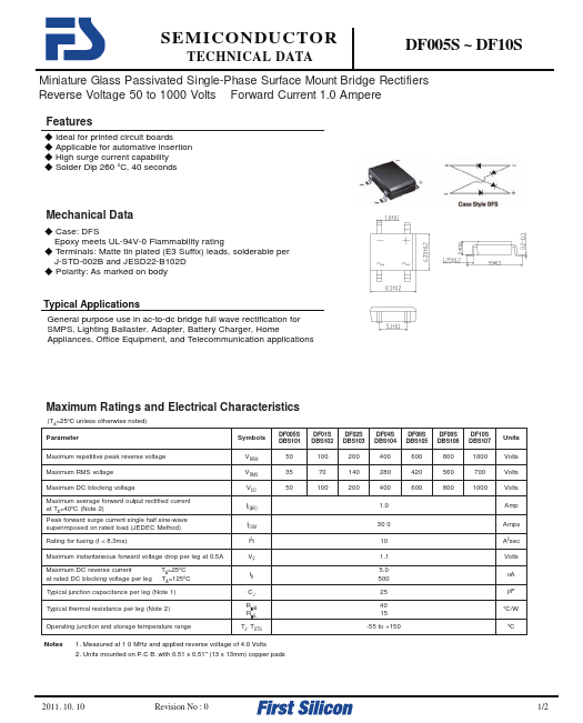 DF04S First Silicon