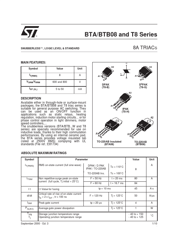 BTA08A-800TW