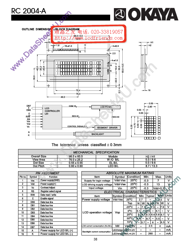 <?=RC2004_A?> डेटा पत्रक पीडीएफ