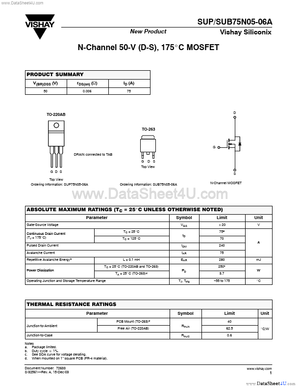 <?=SUB75N05-06A?> डेटा पत्रक पीडीएफ