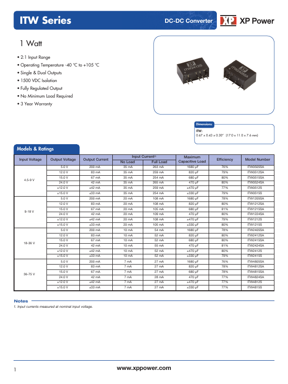 ITW4805SA