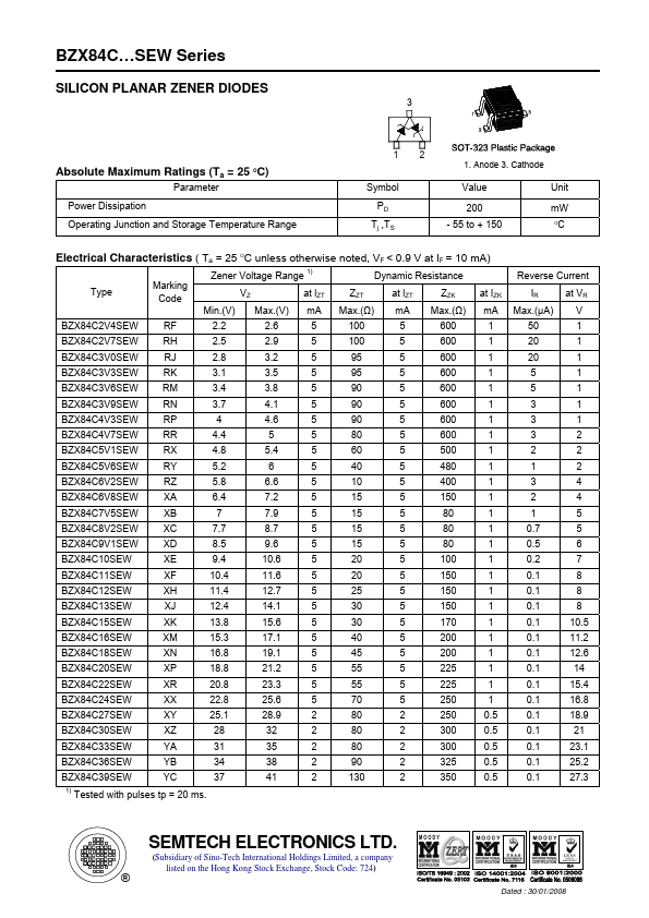 <?=BZX84C39SEW?> डेटा पत्रक पीडीएफ