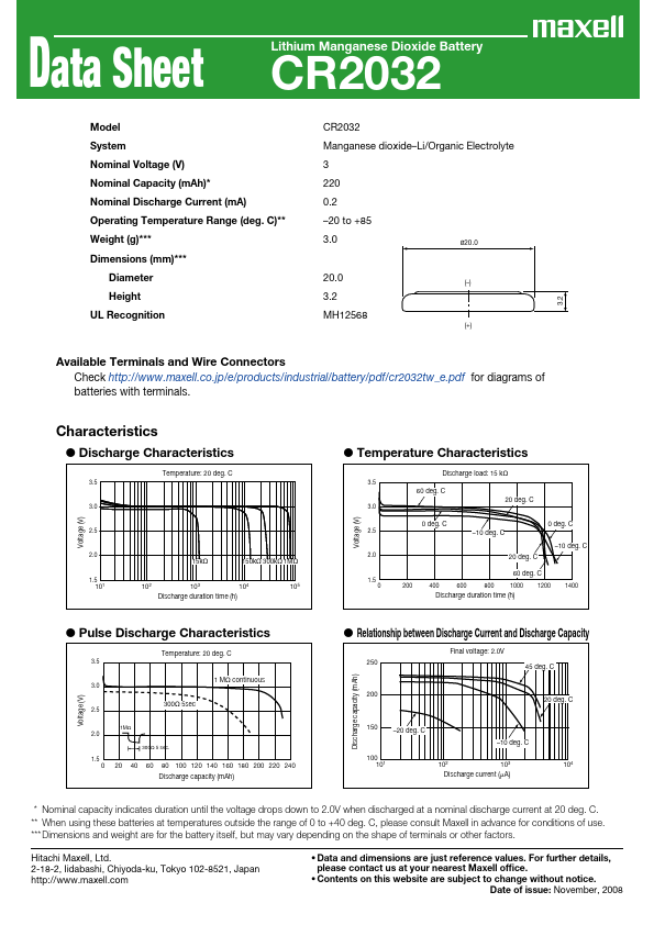 <?=CR2032?> डेटा पत्रक पीडीएफ