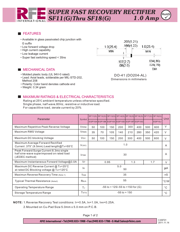 EGP10G RFE