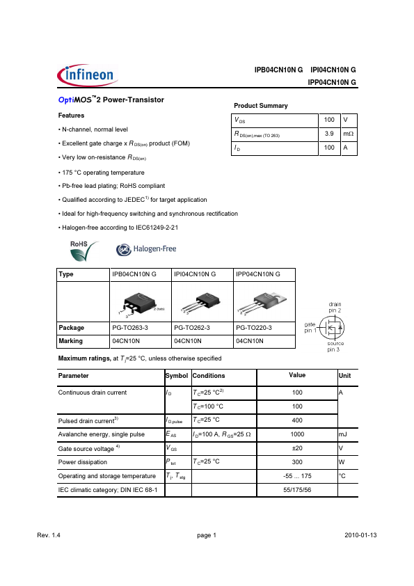 IPP04CN10N