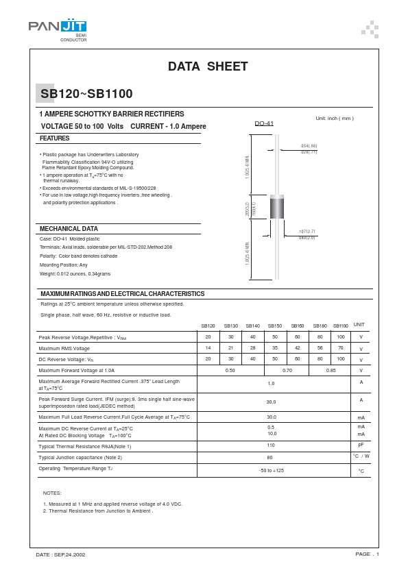 SB140 Pan Jit International Inc.