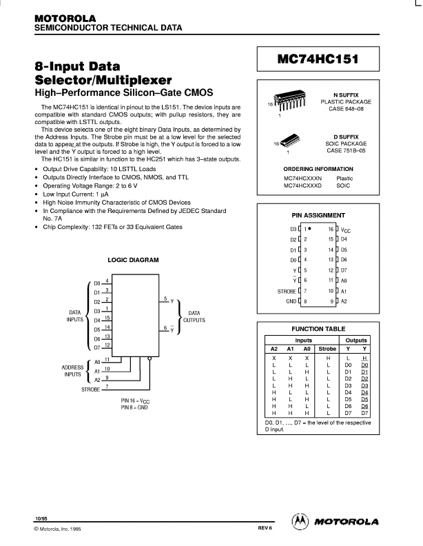 54HC151 Motorola Semiconductor